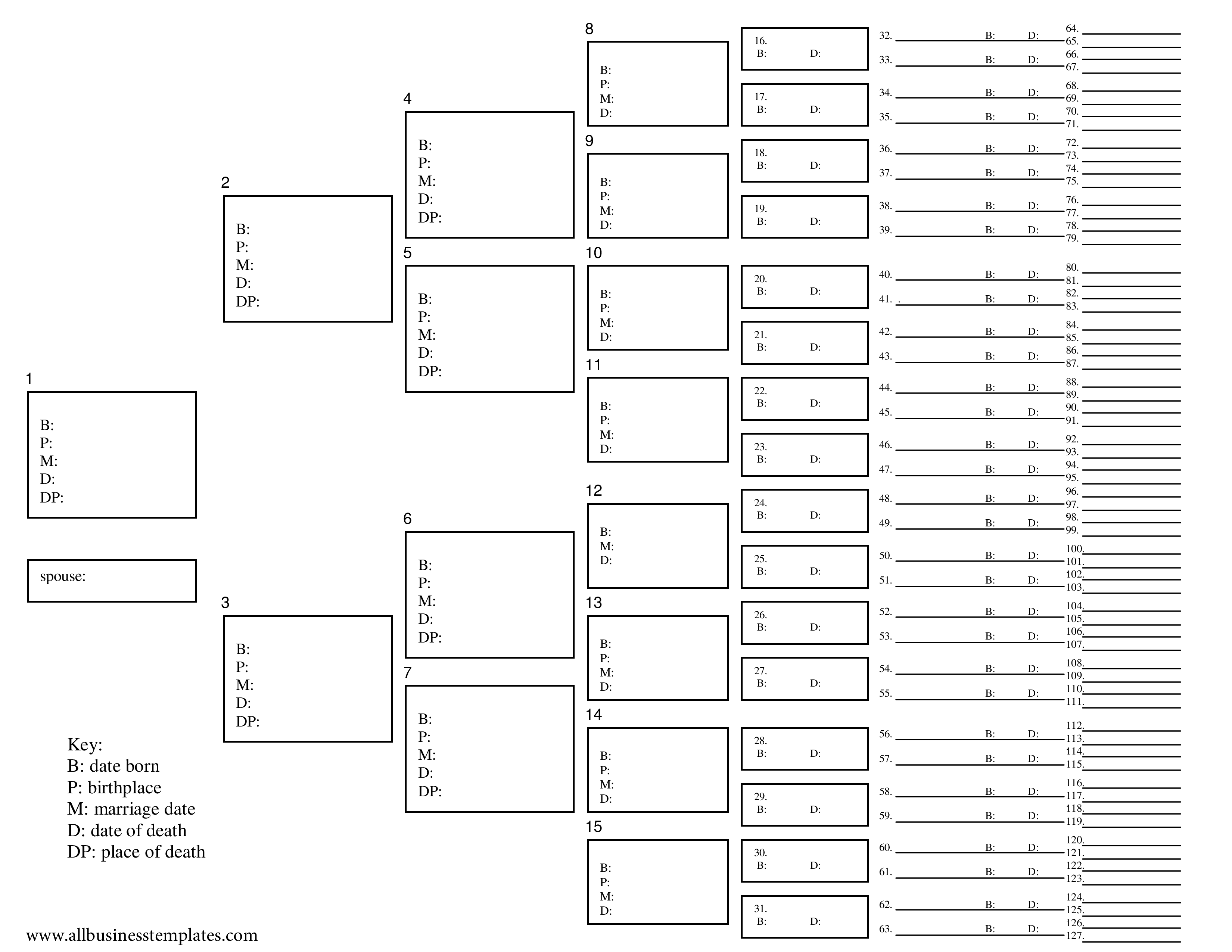 kostenloses-large-family-tree