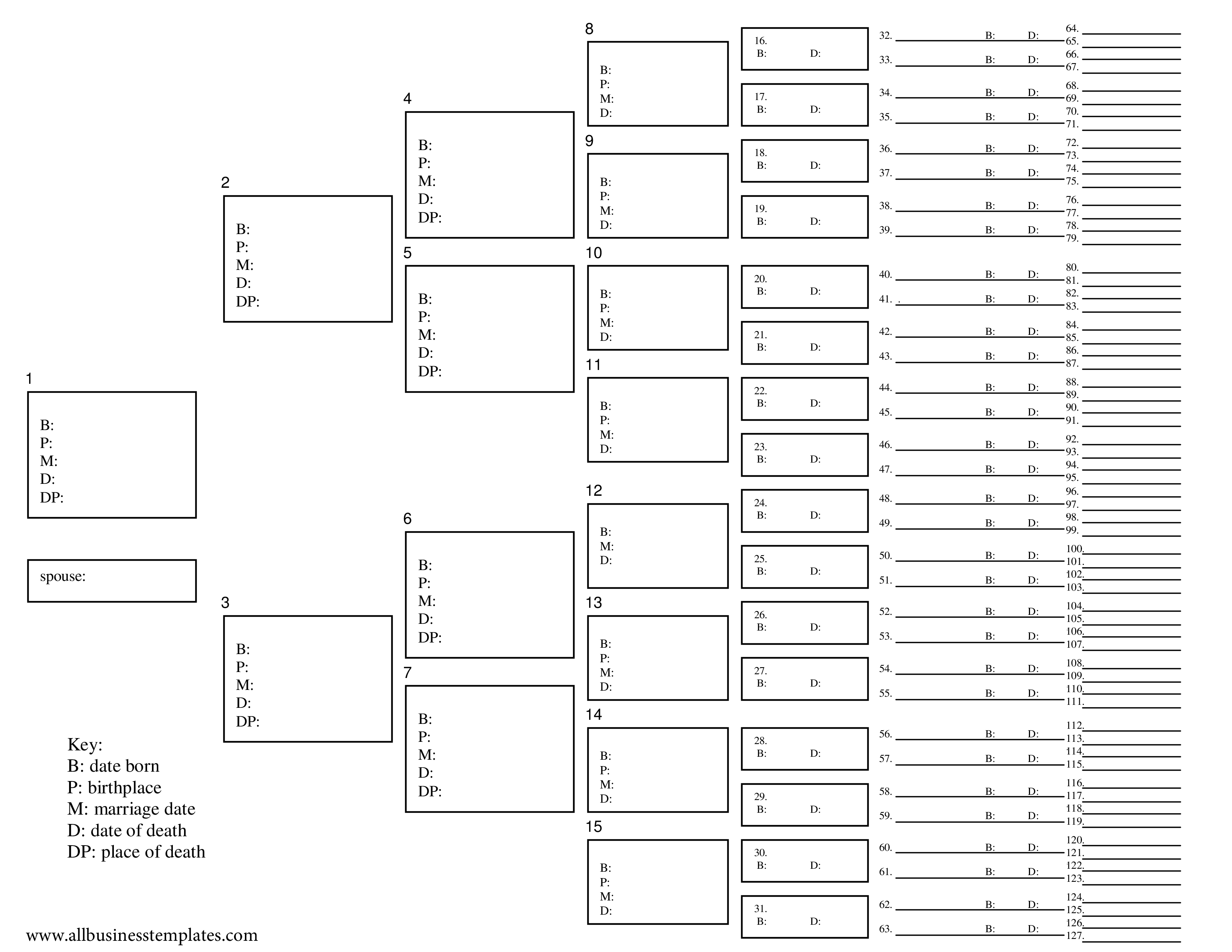 Kostenloses Large Family Tree