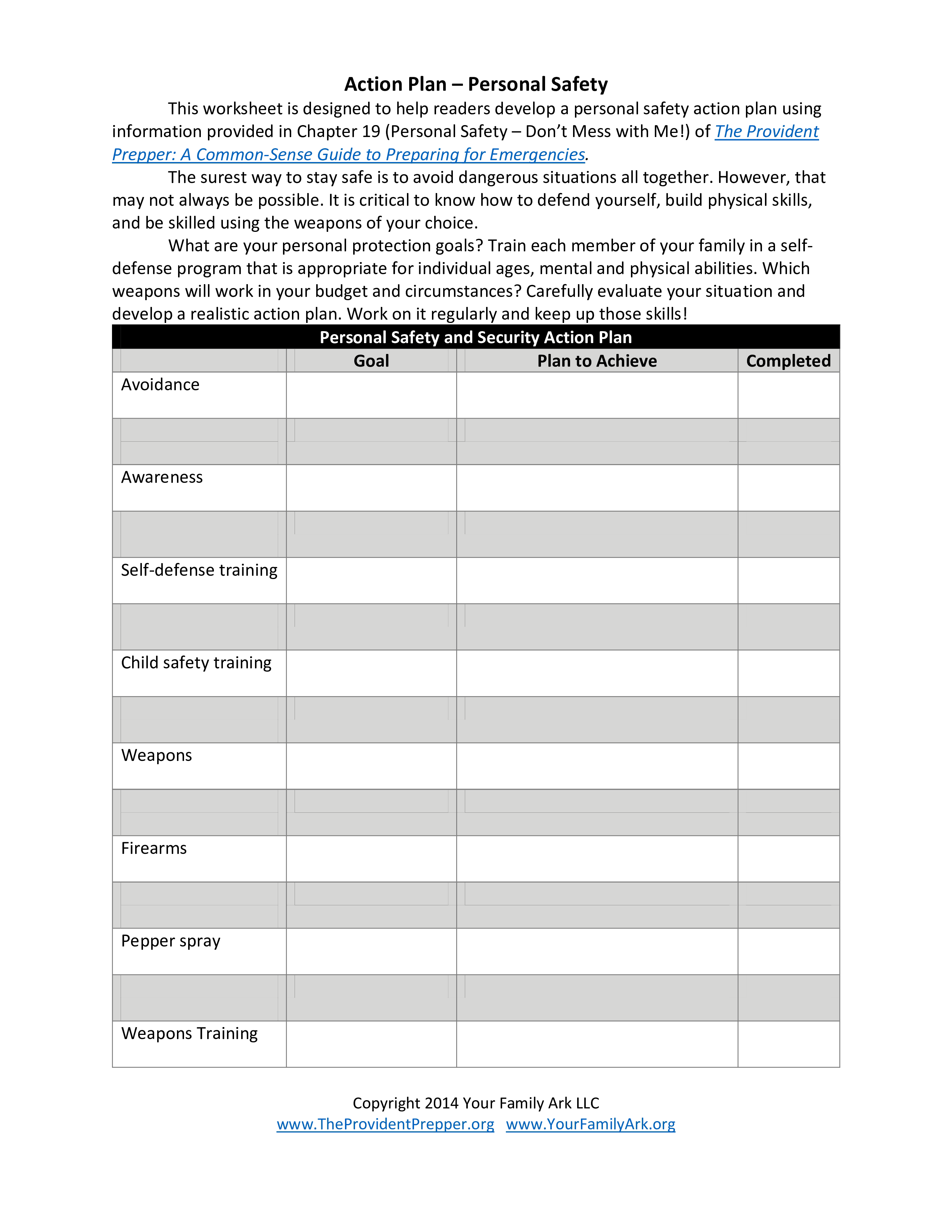 Personal Safety Action Plan Templates At Allbusinesstemplates