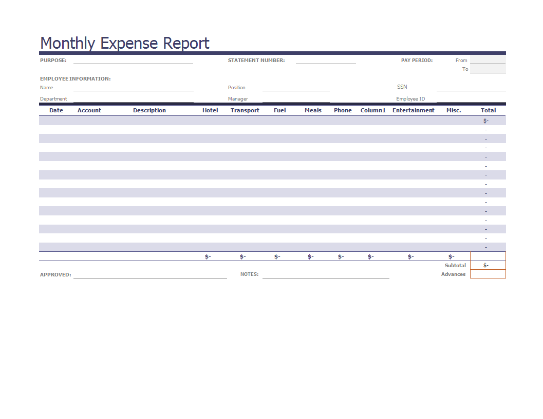  Monthly Expense Report Example Templates At Allbusinesstemplates