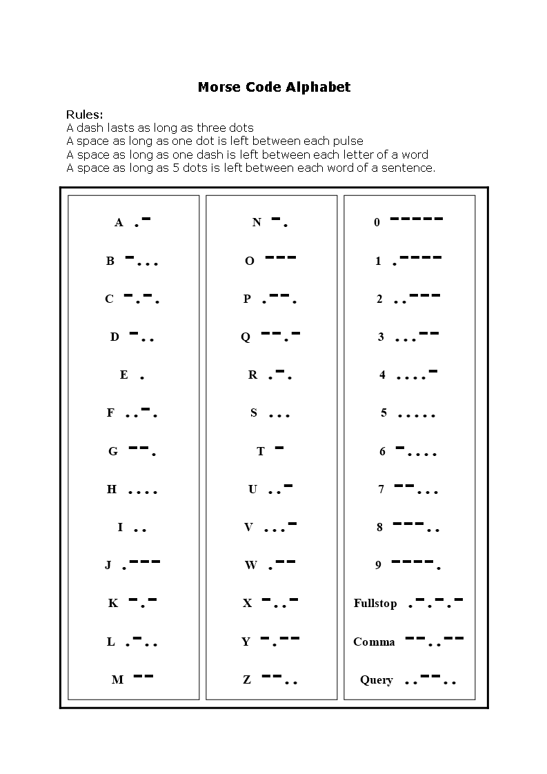Morse Code Alphabet Chart Templates at
