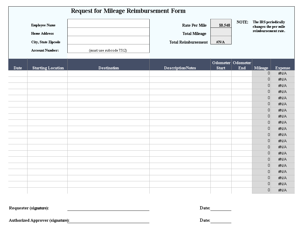 mileage reimbursement form template