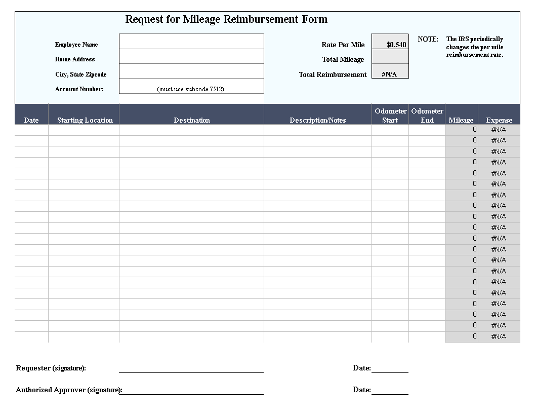 Mileage Reimbursement Template HQ Printable Documents