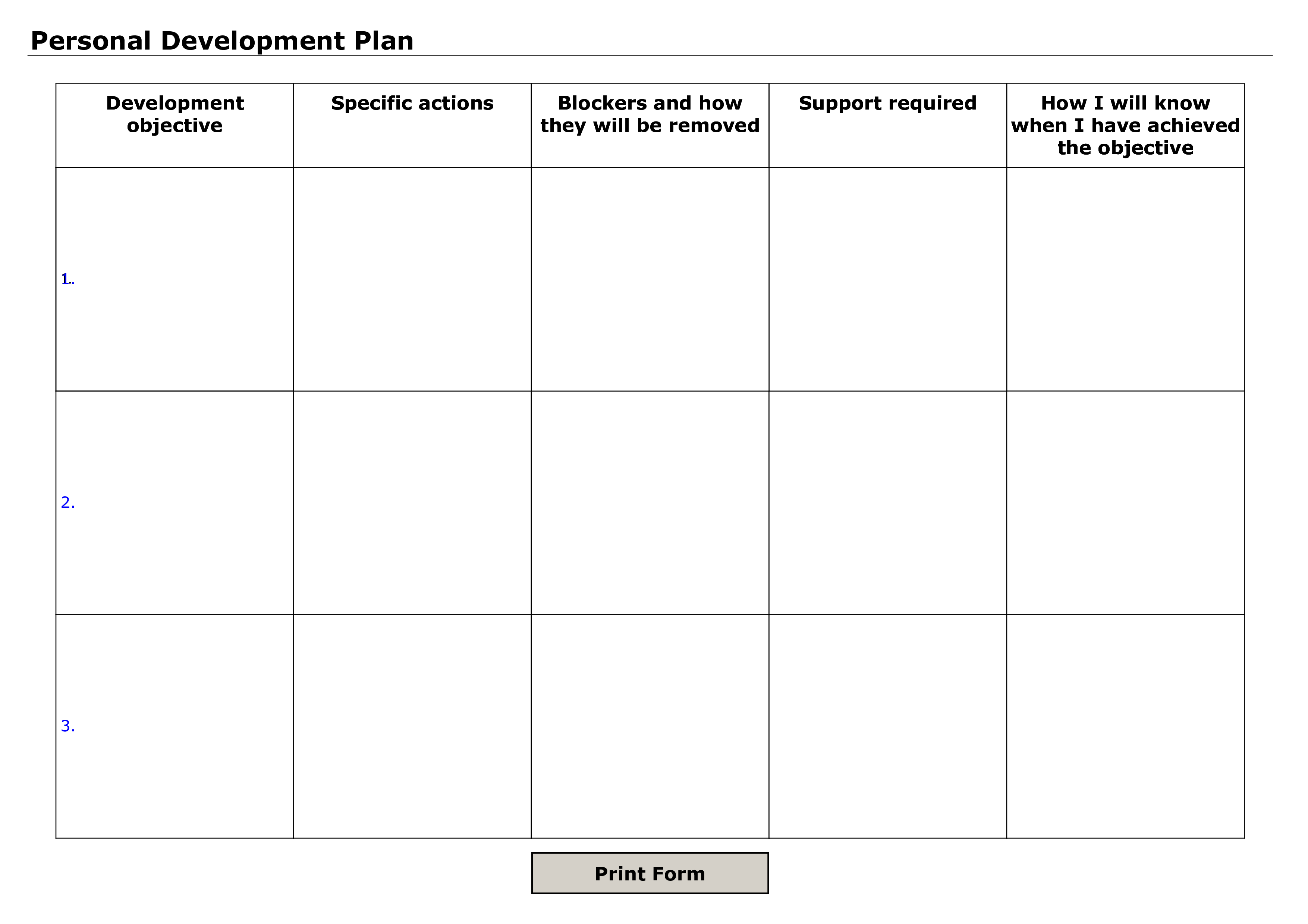 Ontwikkelingsplan Voorbeeld