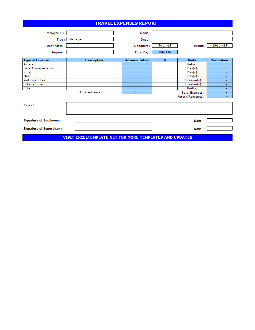 Kostenloses Travel Expenses Report