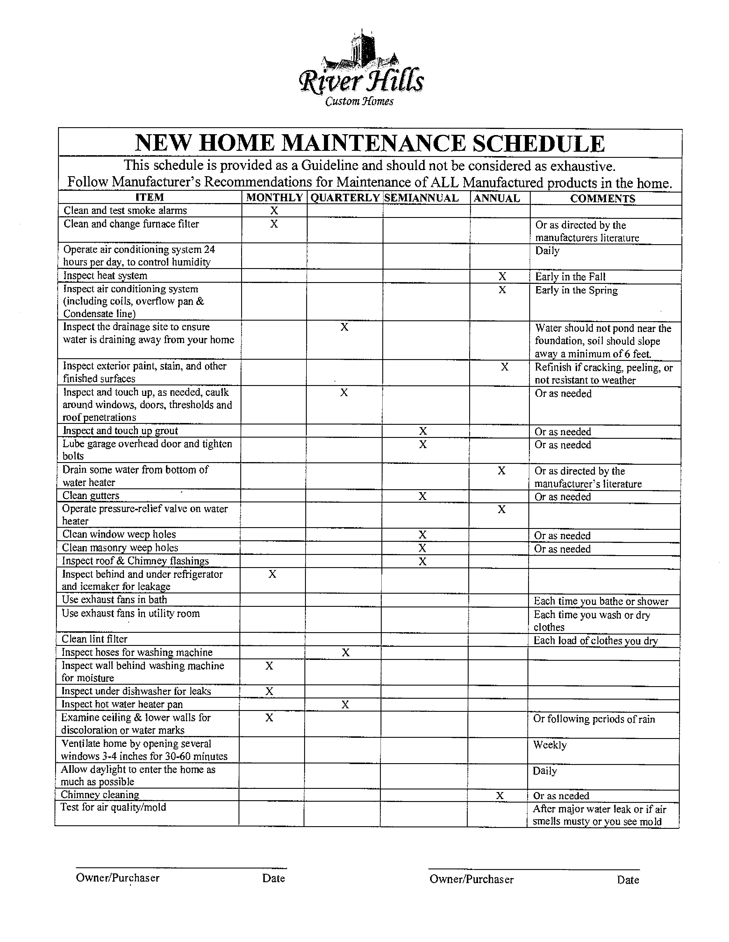 New Home Maintenance Schedule Templates At Allbusinesstemplates