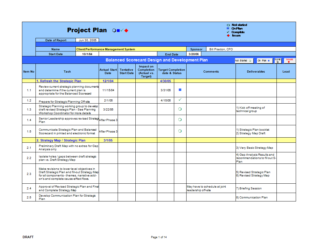 Excel Performance Improvement Plan Template 3853