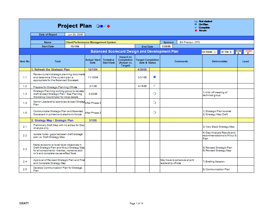 Completed Performance Improvement Plan Example Templates At 