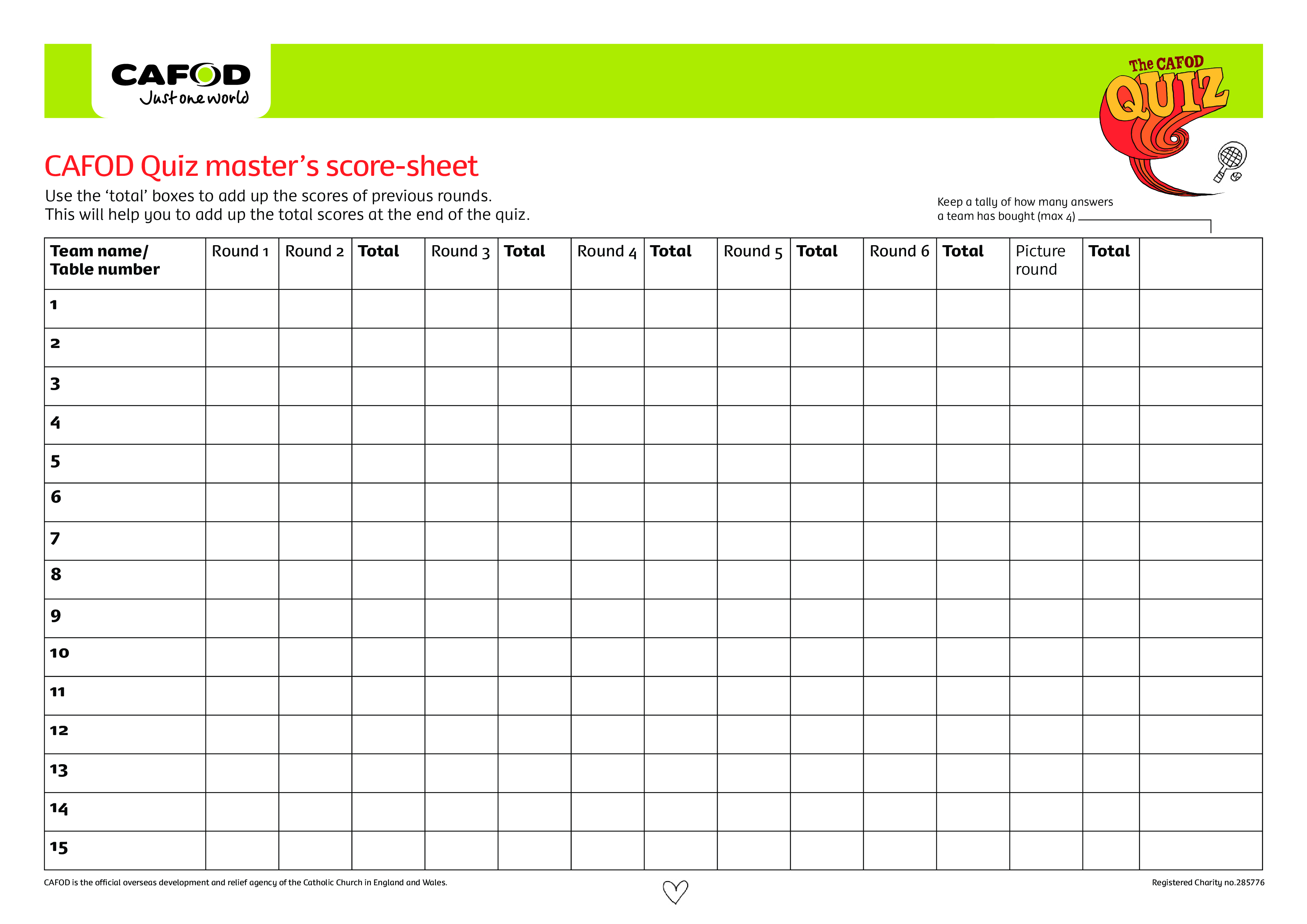 Quiz Score Sheet Templates At Allbusinesstemplates