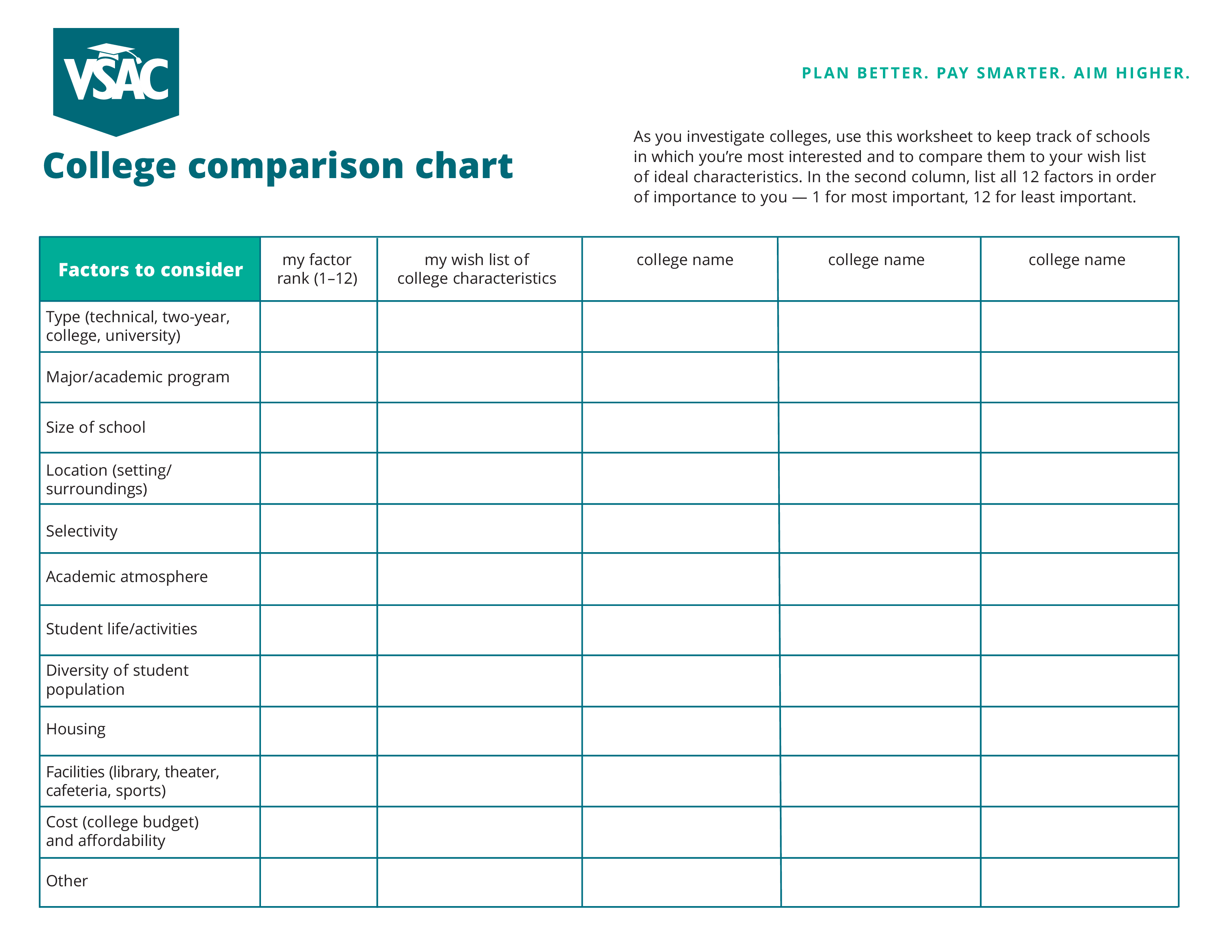 College Comparison Templates At Allbusinesstemplates