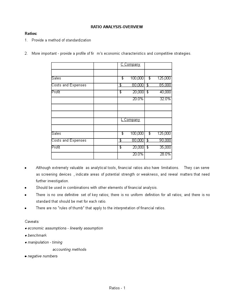  Common Size Balance Sheet Allbusinesstemplates