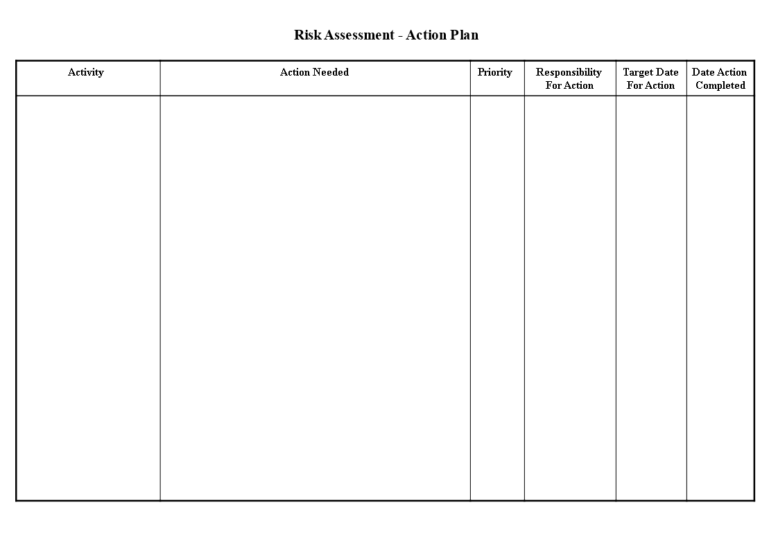 risk assessment action plan modèles