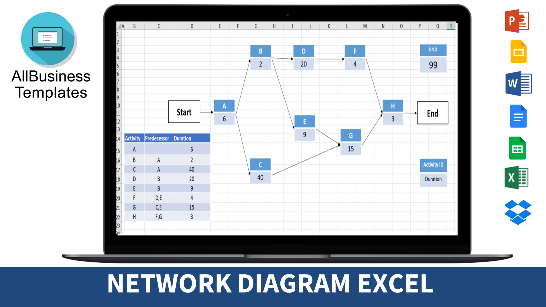 network diagram project management template