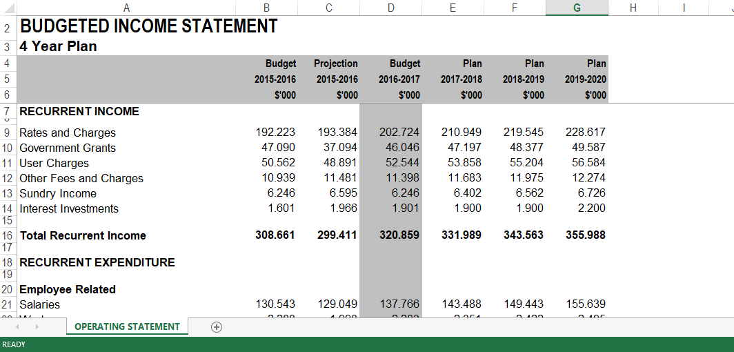 Budgeted Income Statement Excel Templates At Allbusinesstemplates