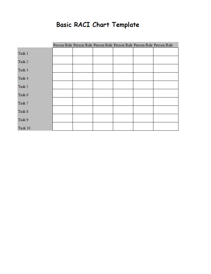 Basic RACI Chart spreadsheet | Templates at allbusinesstemplates.com