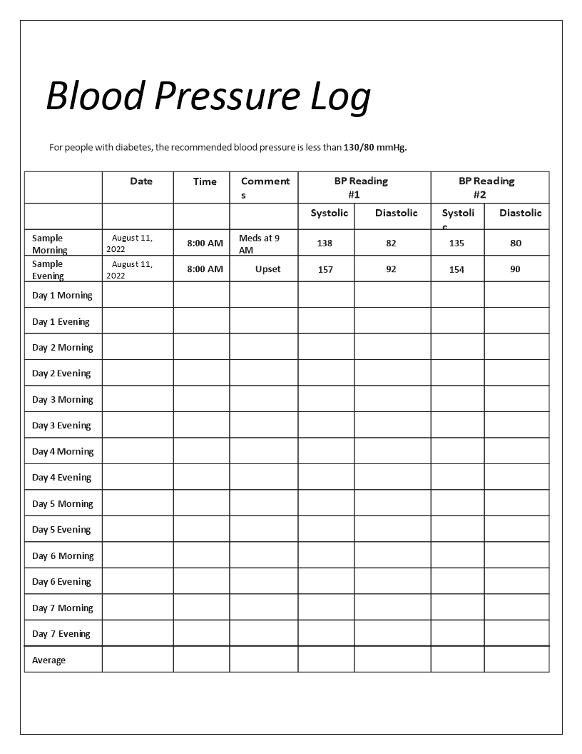 printable blood pressure log form