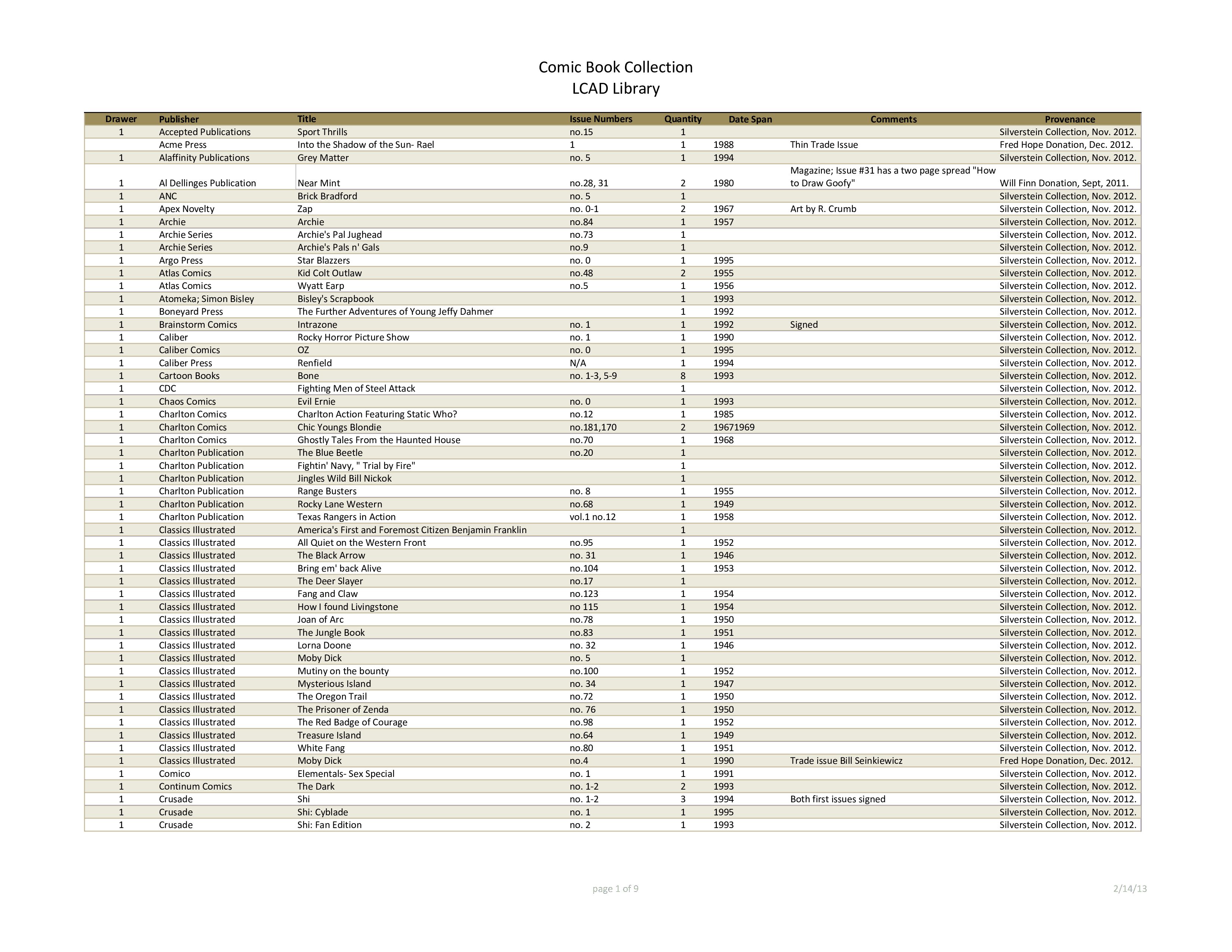  Silverstein Comic Book Collection Preliminary Inventory Ii Xlsx 