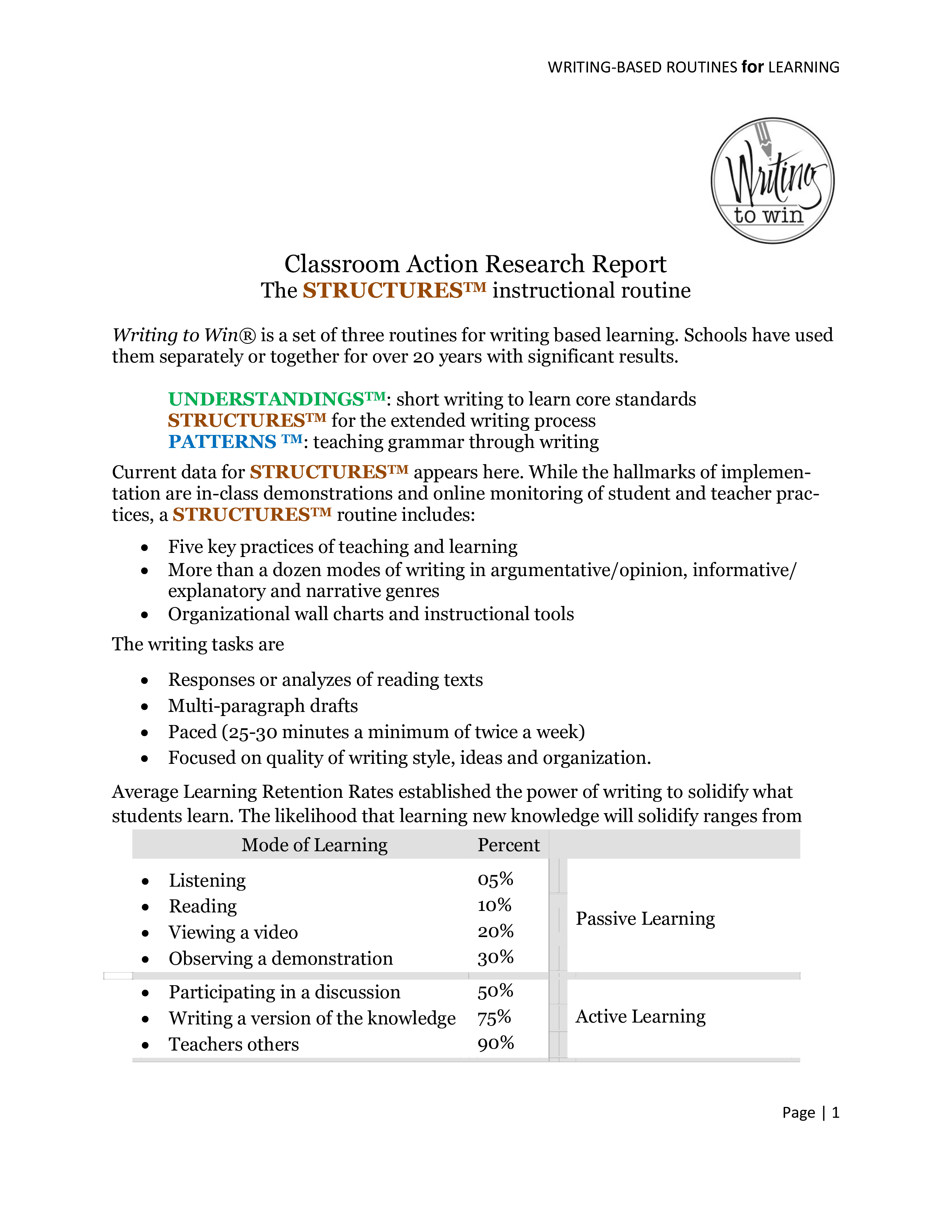 Action Research Sample Wkcn