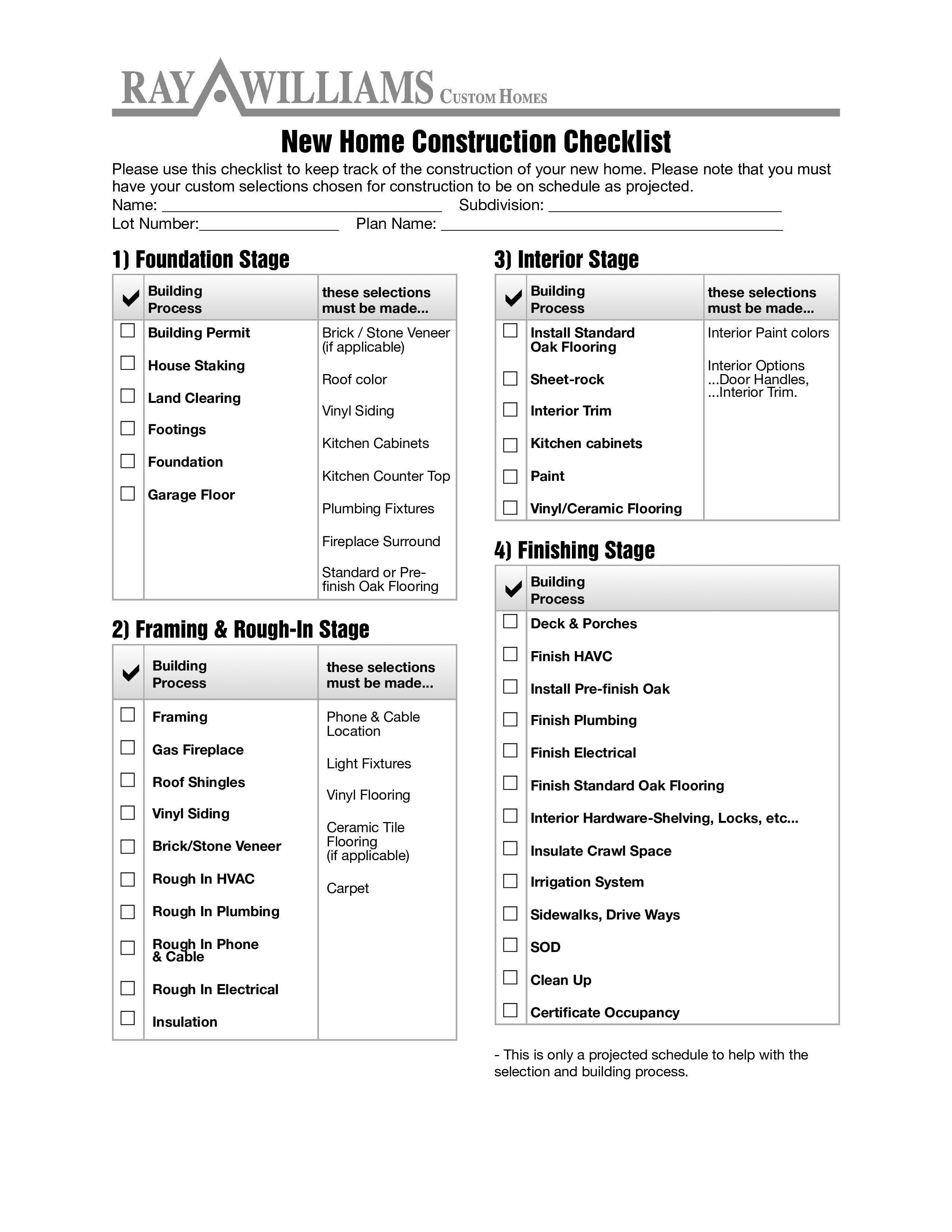 Home Construction Checklist Templates at