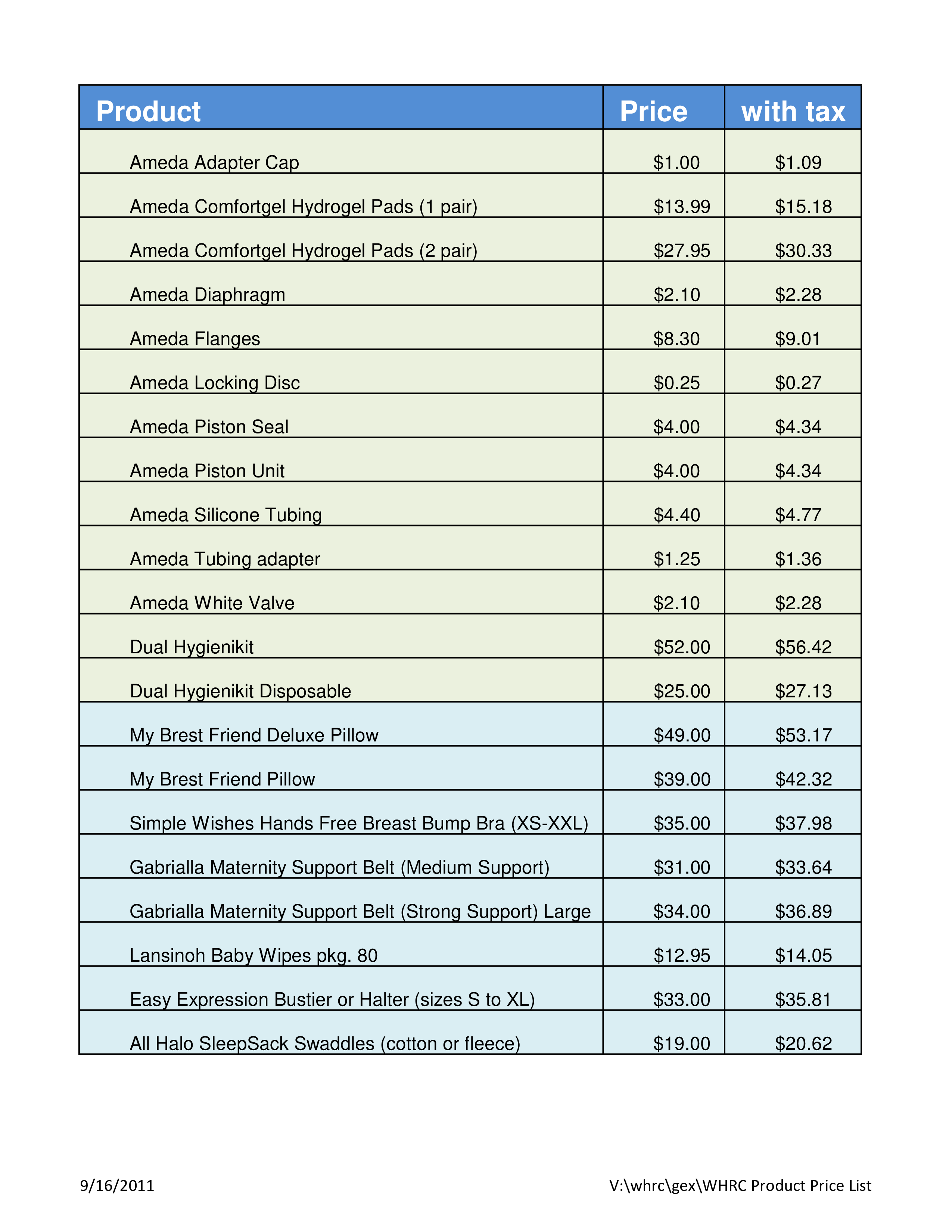 Example Of Product Price List Templates At Allbusinesstemplates