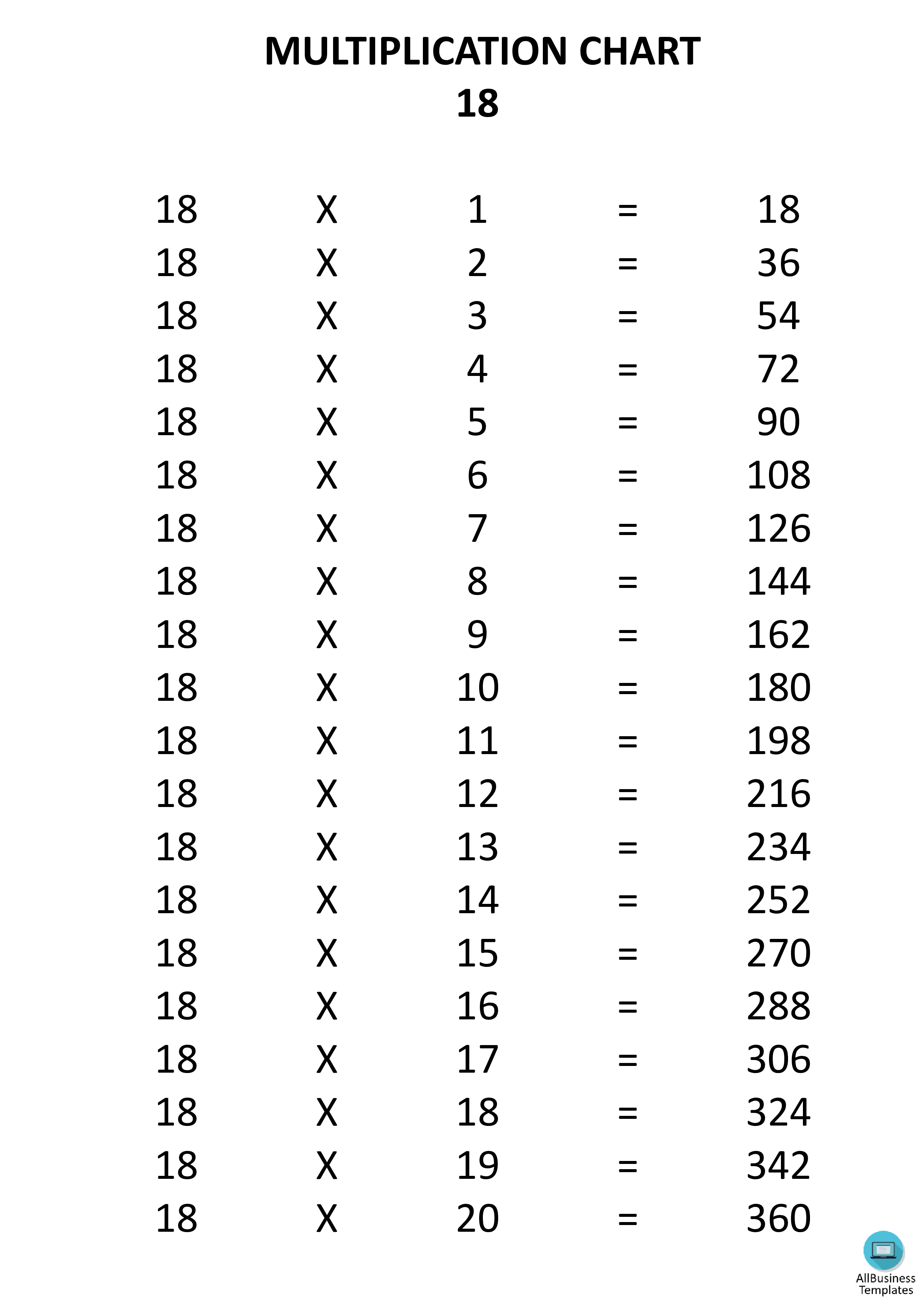 multiplication chart x18 plantilla imagen principal