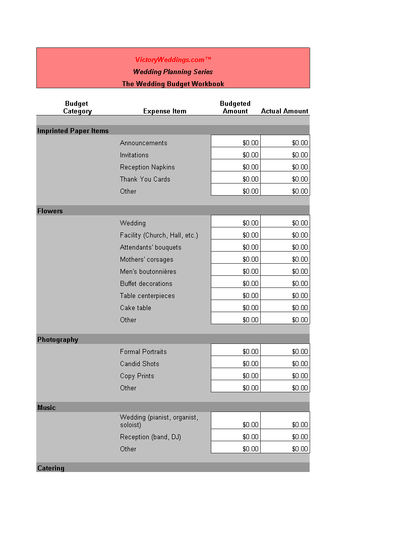 Gratis Bruiloftbudget Excel