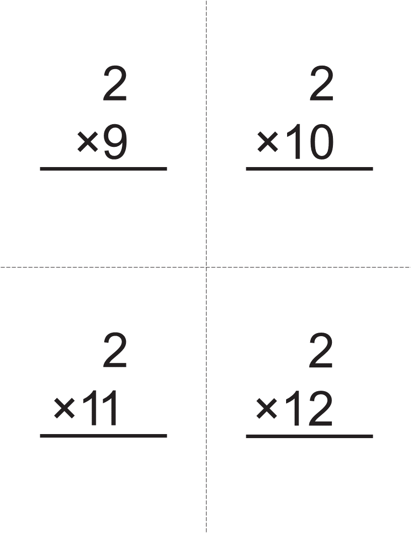 免费 Flashcards multiplication times 2 | 样本文件在 allbusinesstemplates.com