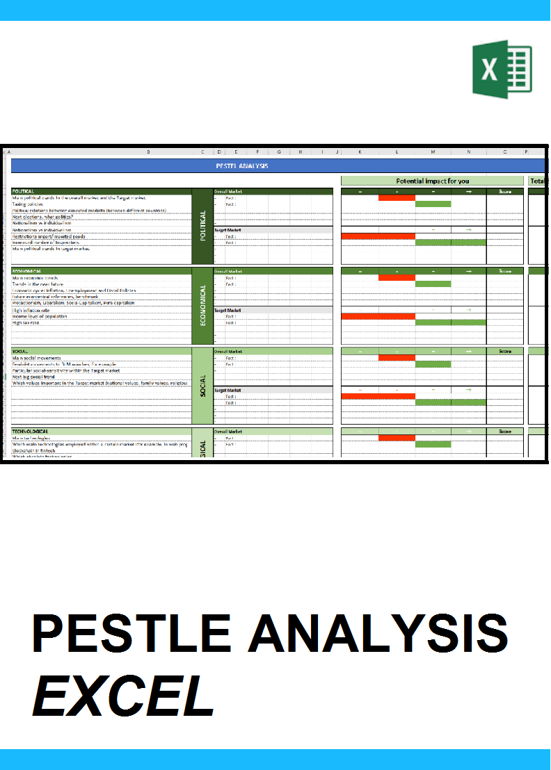 PESTLE Analysis Example 模板