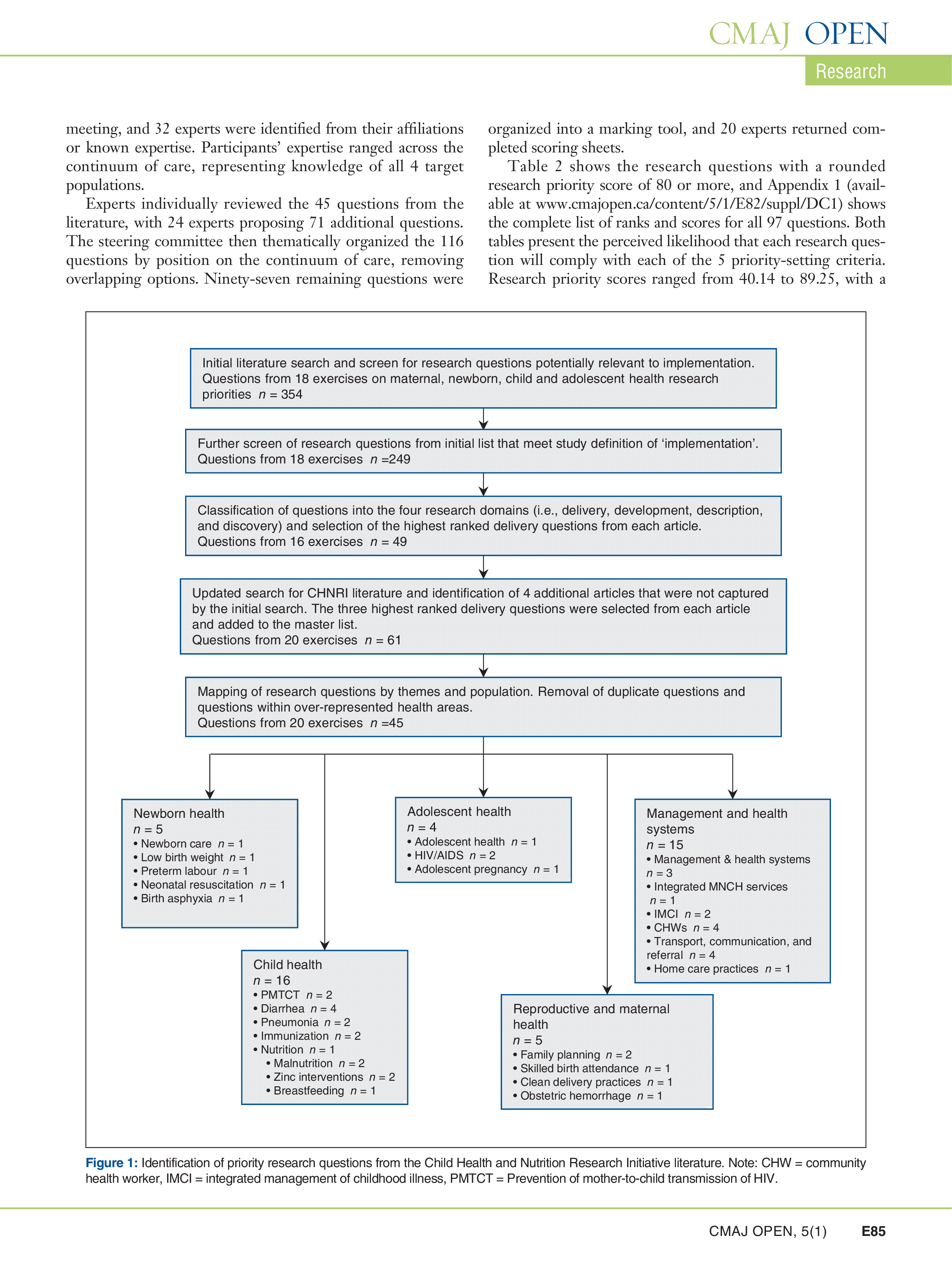 Implementation Research Agenda 