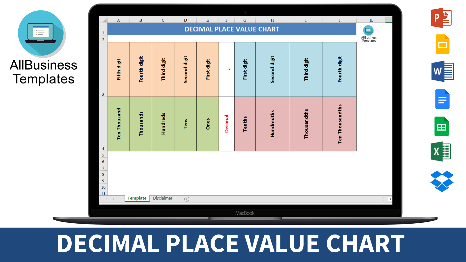 Decimal place value chart main image