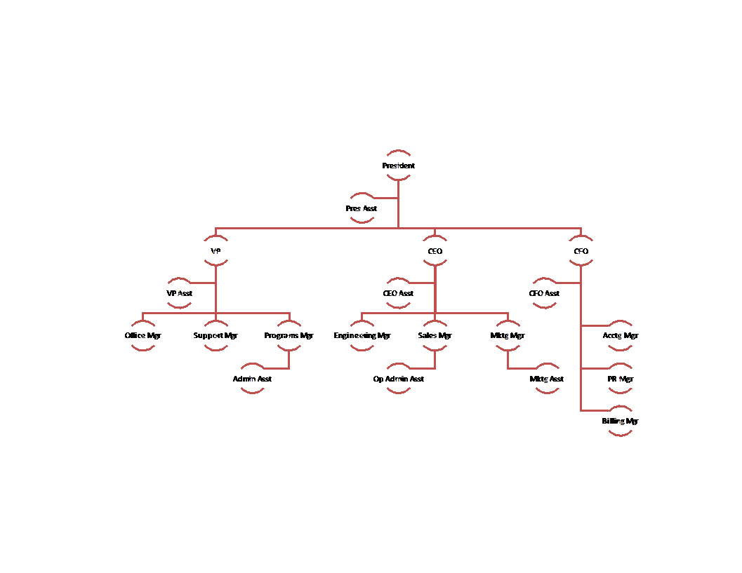  Organizational Chart Sheet In Excel Allbusinesstemplates