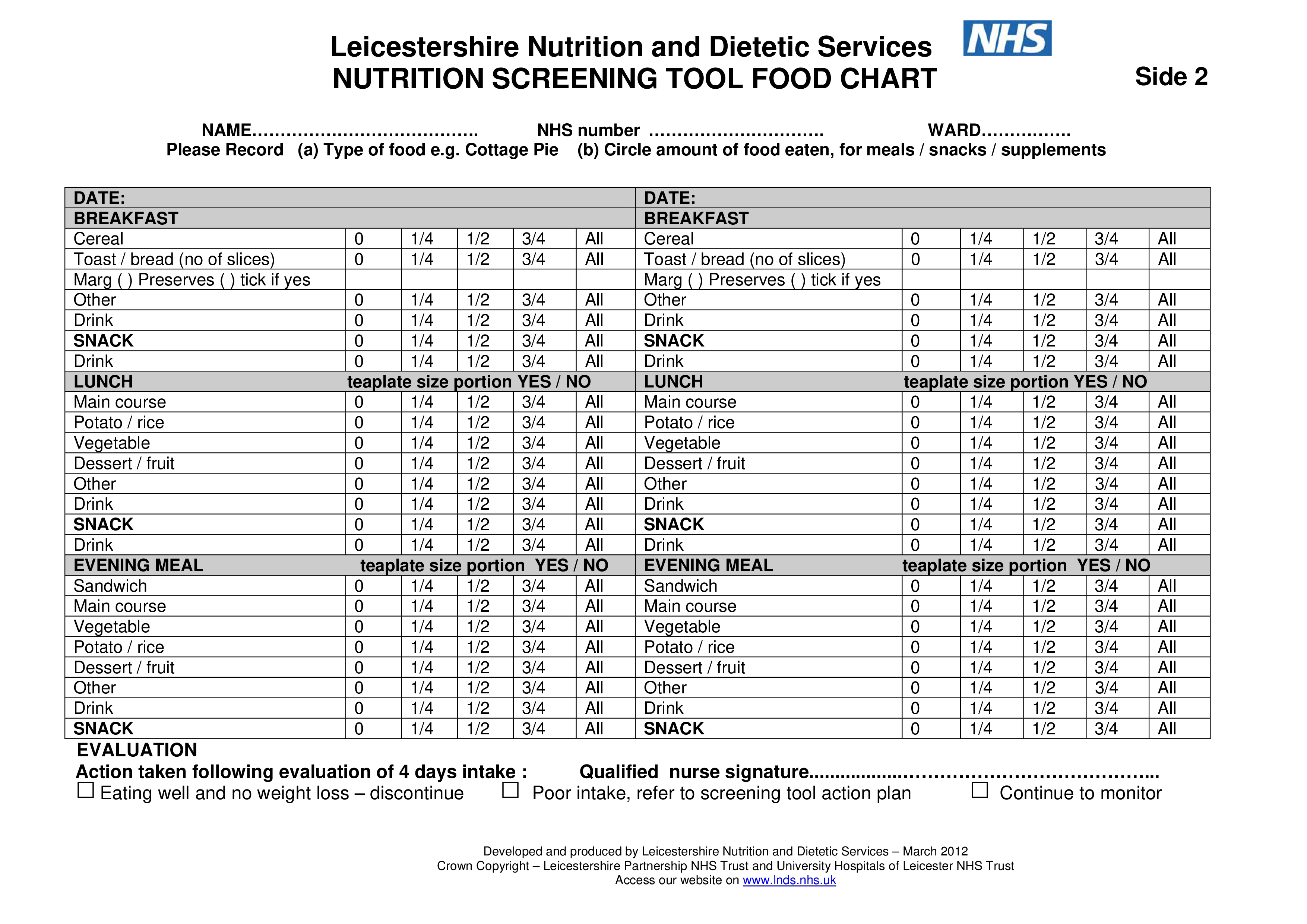 Blank Nutrition Chart At Genlilablog Blog