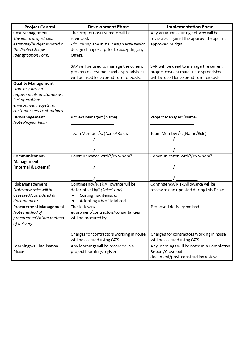 Small Business Project Plan | Templates at allbusinesstemplates.com