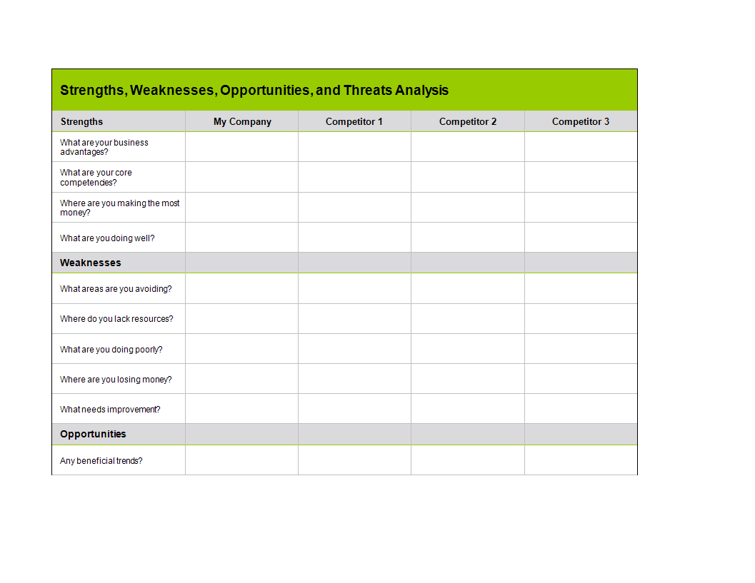 Competitive Analysis Template Sheet In Excel Templates At 