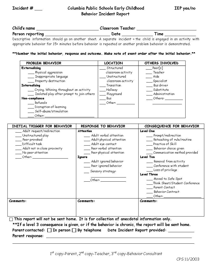 Sample Behavior Incident Report Templates At Allbusinesstemplates