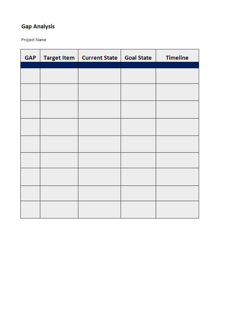 gap analysis sheet template