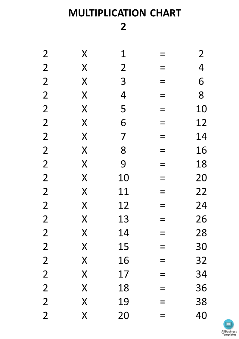 2X Times Table Chart 模板