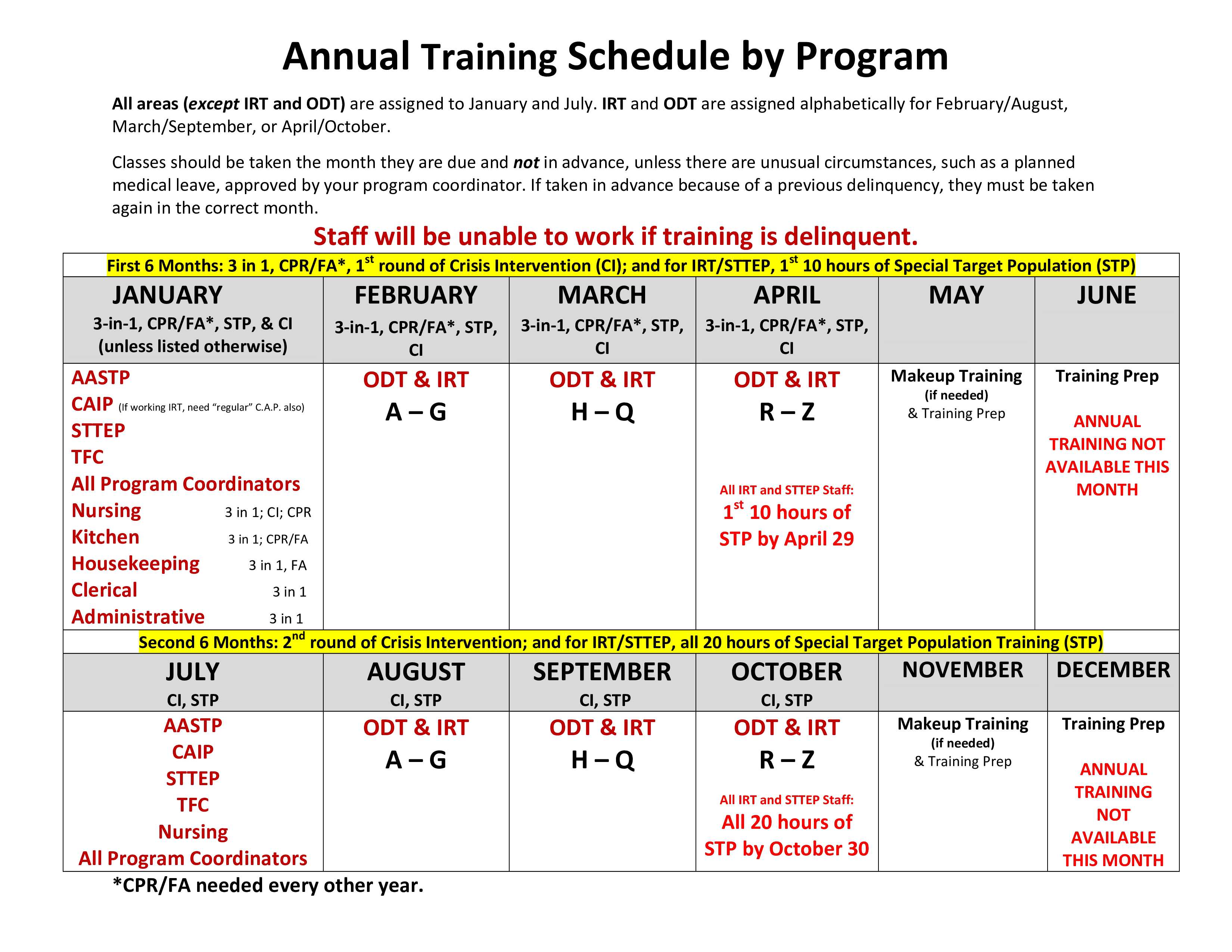 Annual Training Schedule 模板
