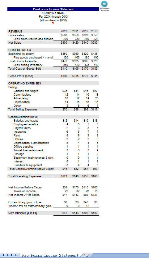 Pro Forma Income Statement Excel Format Templates at