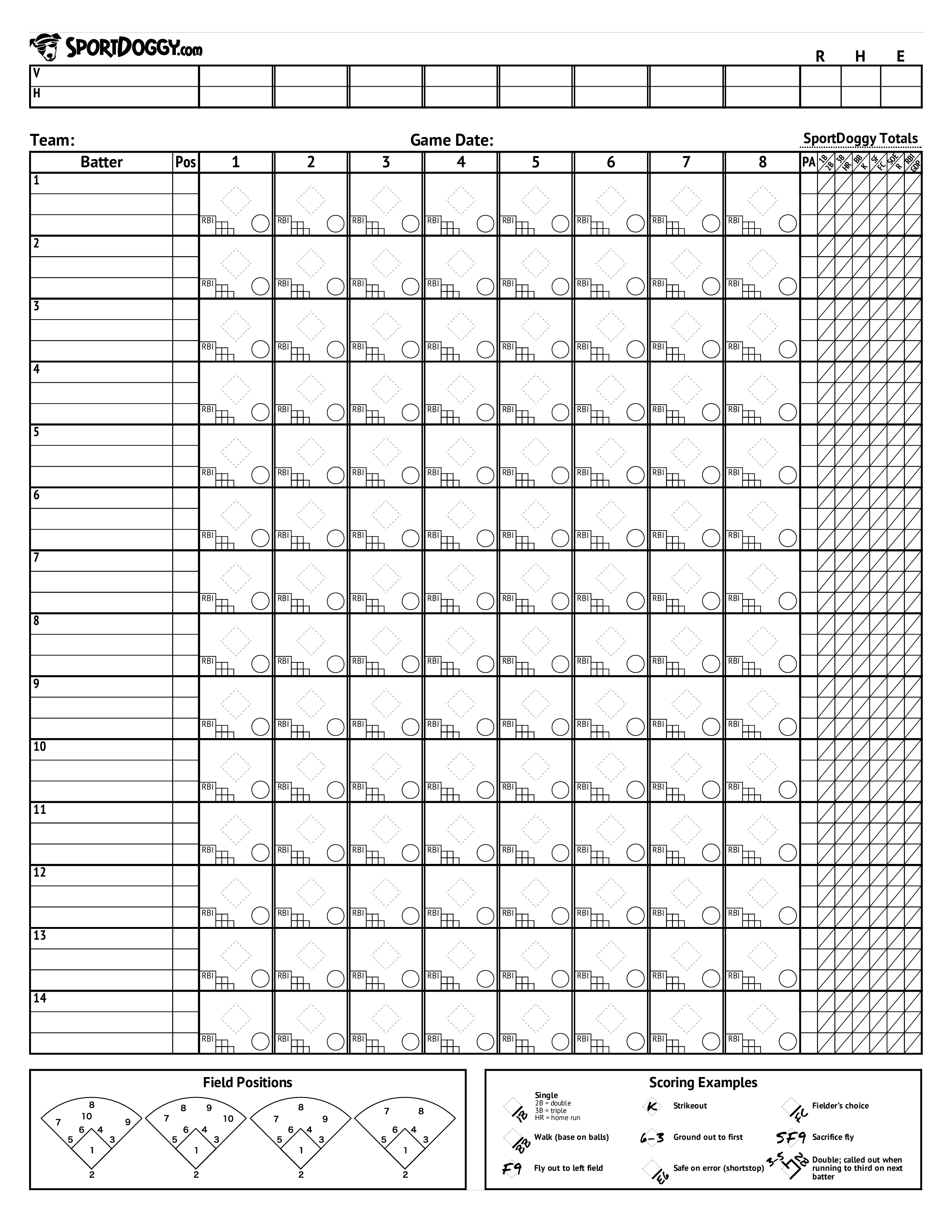 Printable Softball Score Sheet