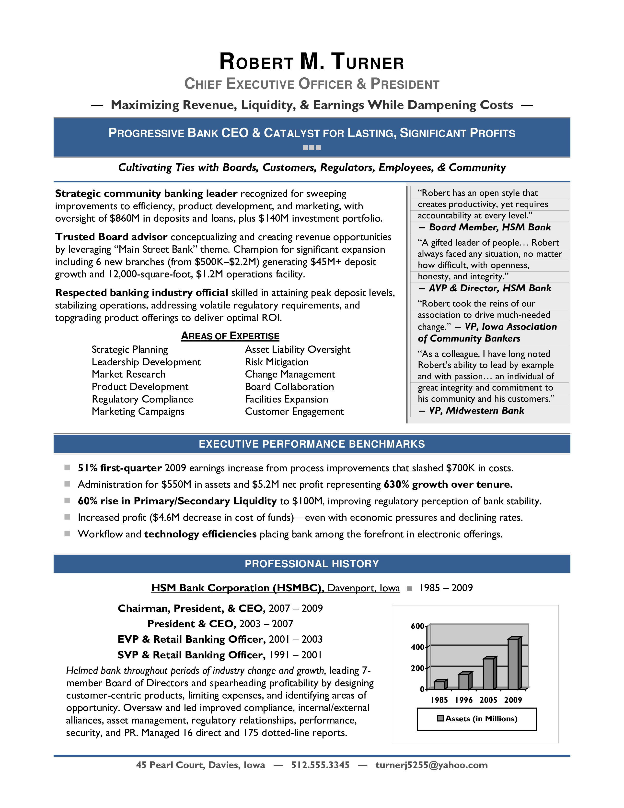 Retail Banking Experience Resume Sample Templates At 