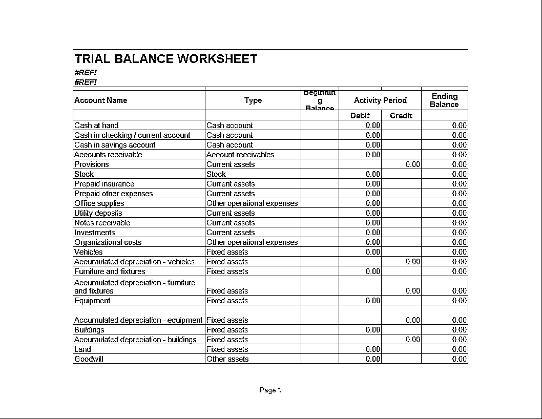 Gratis Balance Sheet Template Example