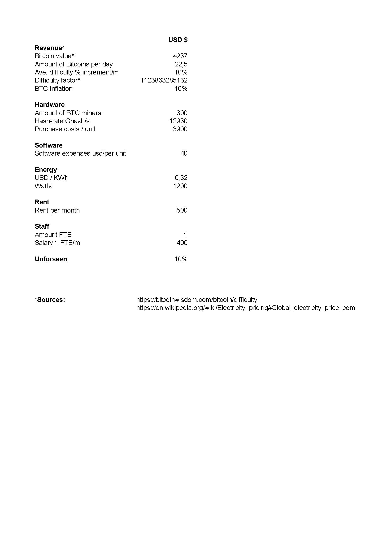 btc payment plan