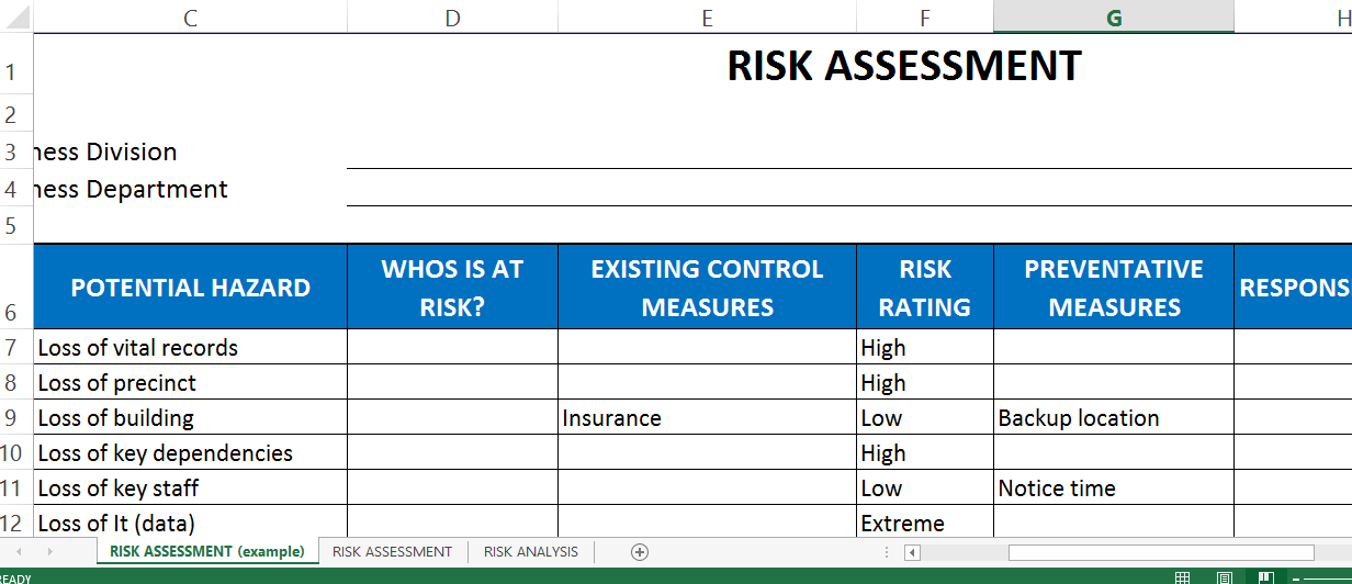 Risk Assessment RAG Status Excel | Templates at allbusinesstemplates.com