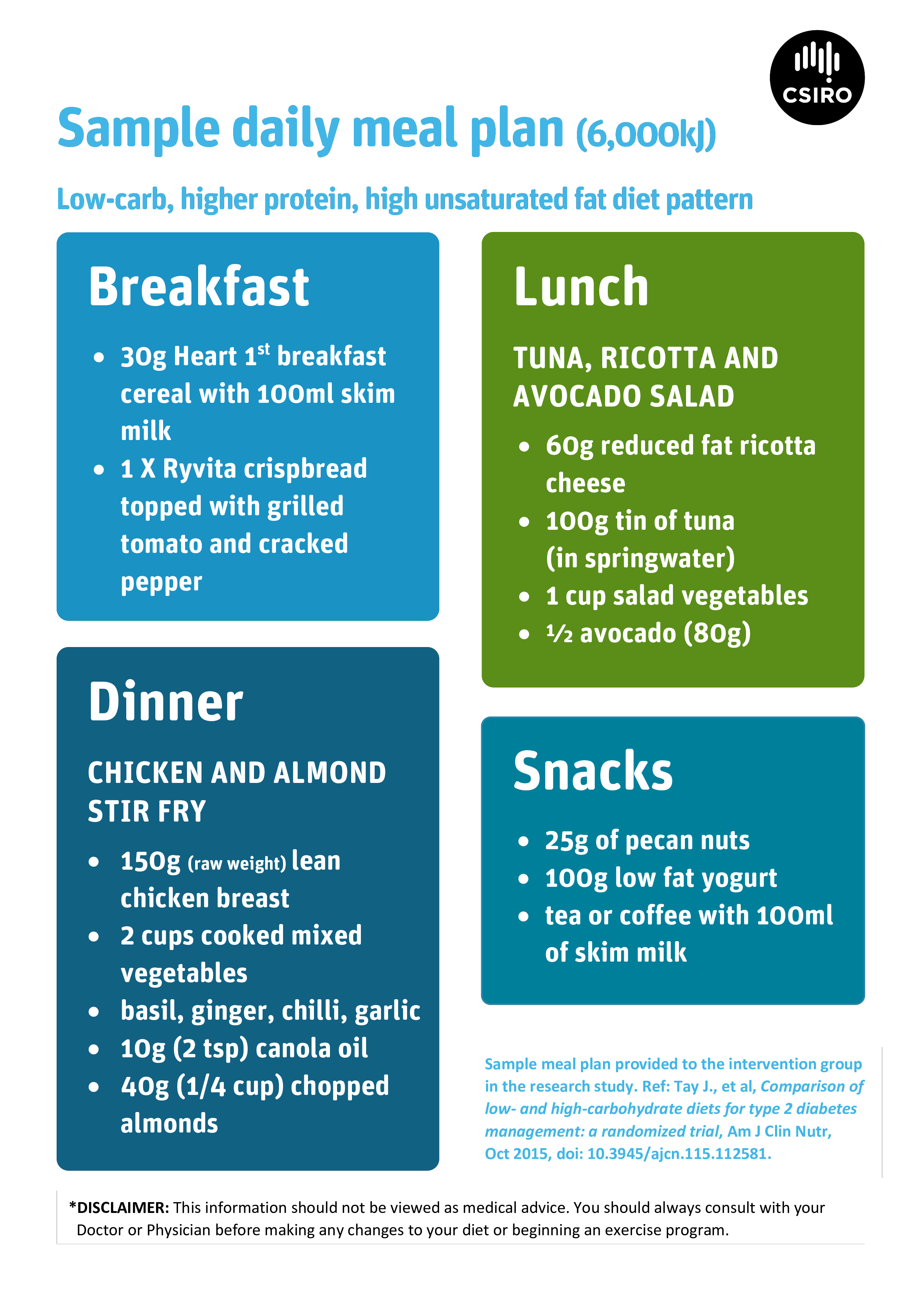 daily-meal-plan-allbusinesstemplates