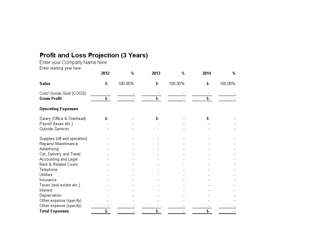 Profit Projection 3 Year Templates At Allbusinesstemplates