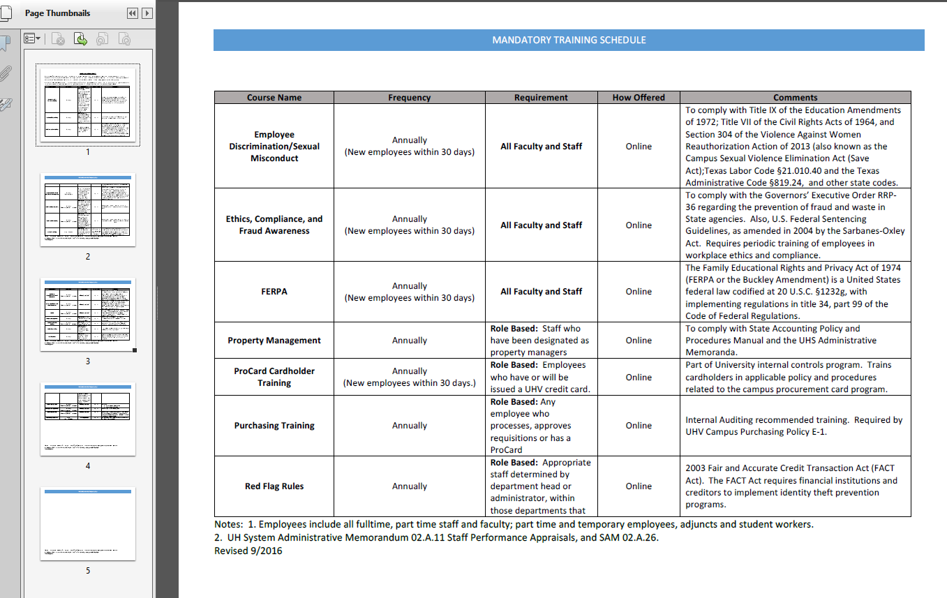 employee mandatory training schedule modèles