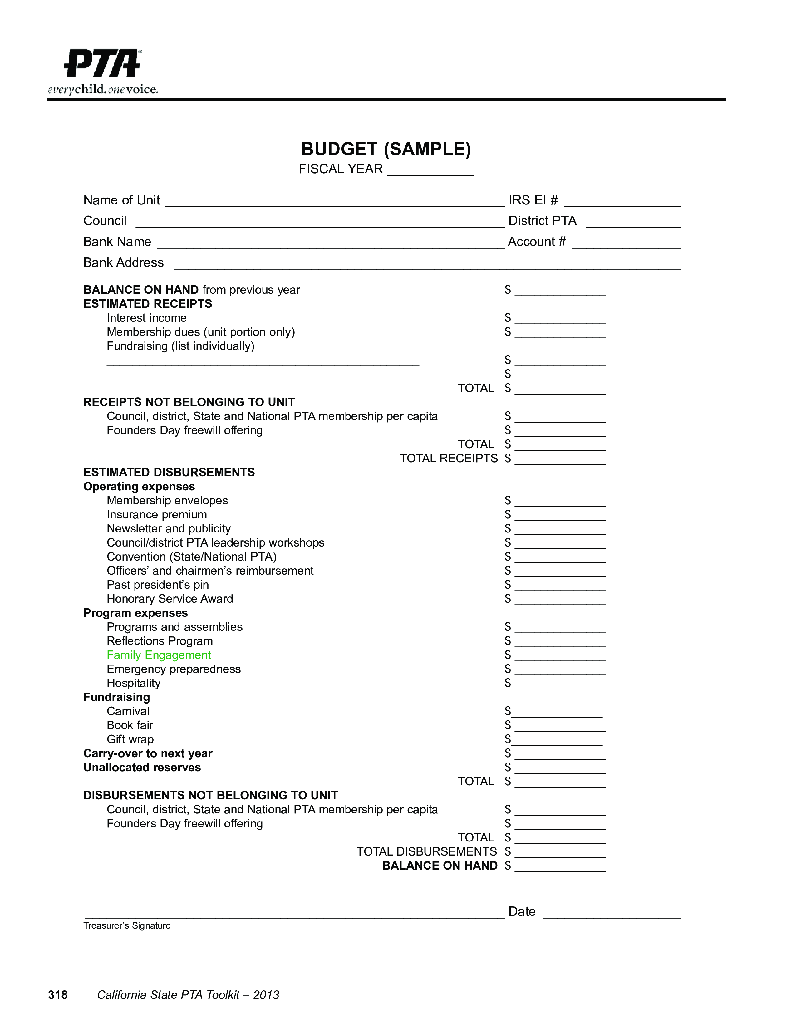 T l charger Gratuit Budget Sample Form