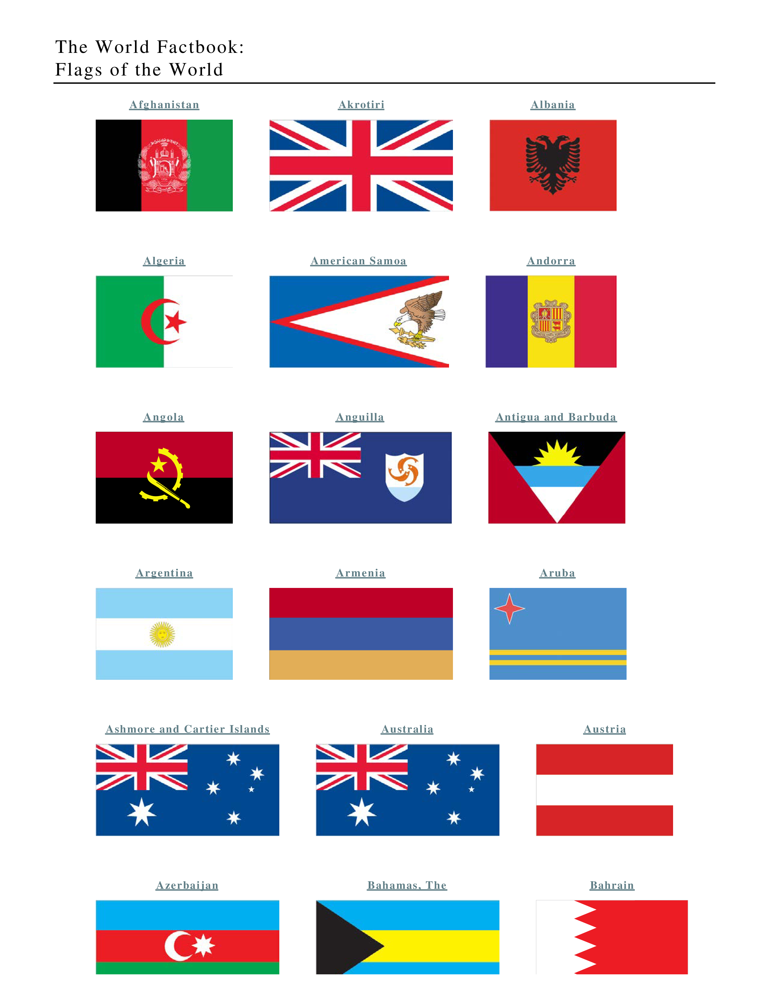 flags-of-the-world-templates-at-allbusinesstemplates