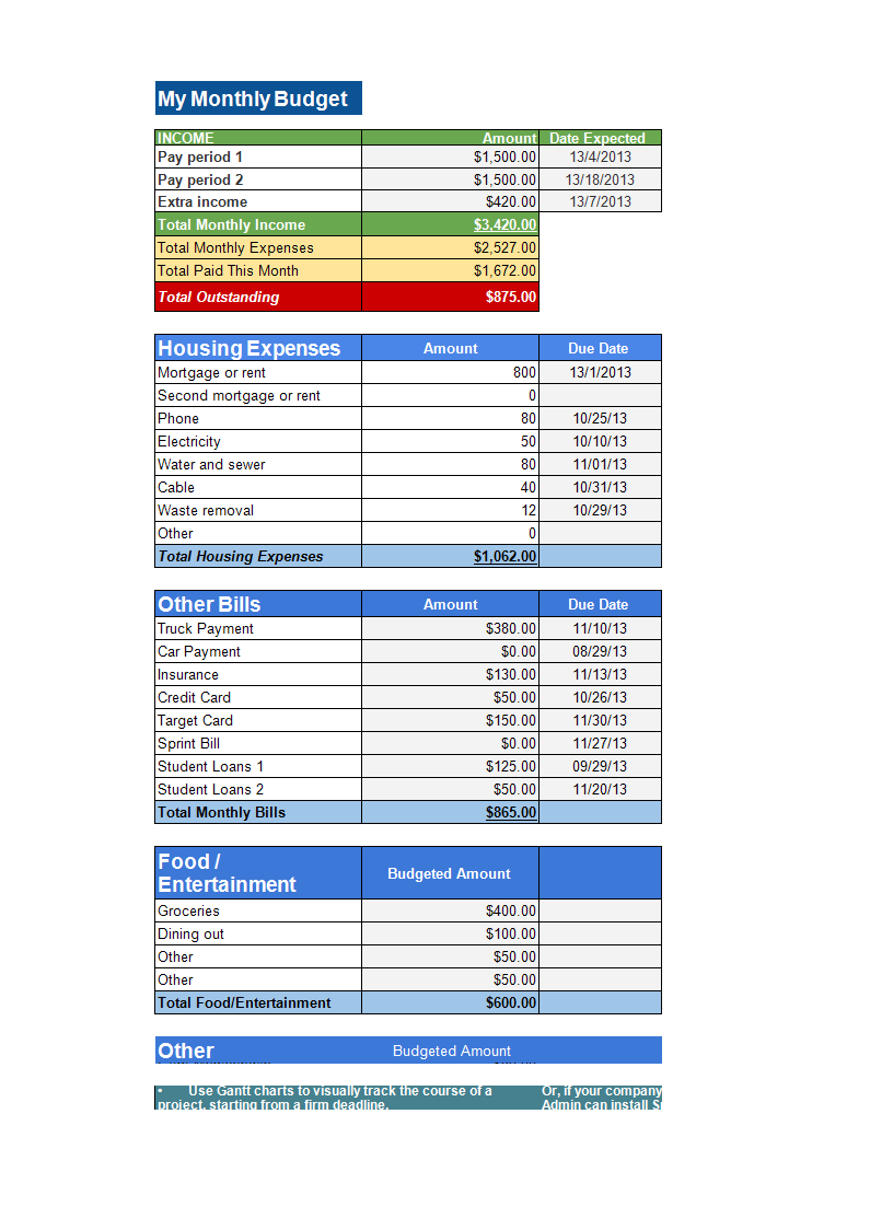 Simple Household Budget Template Templates At Allbusinesstemplates